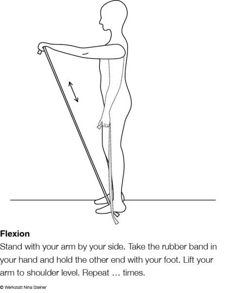 exercises rubber band 15