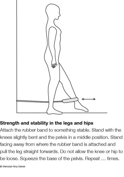 band trunk stability 10