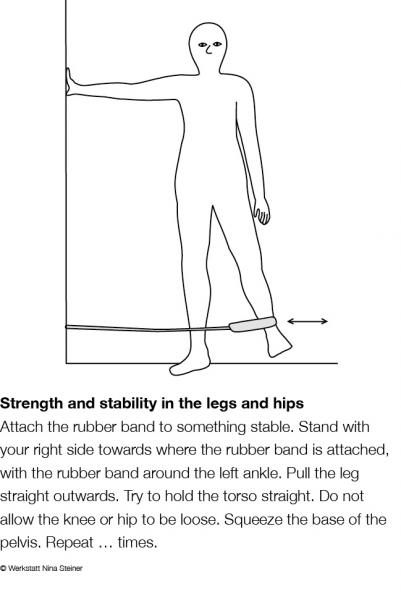 band trunk stability 11