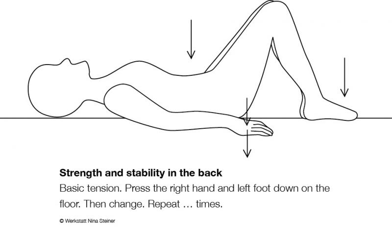 band trunk stability 7